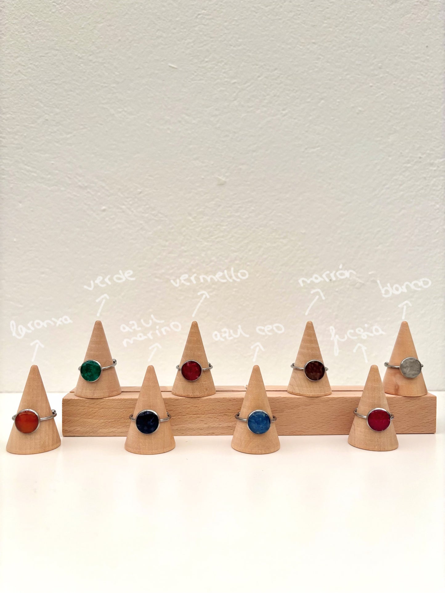 Aneis básicos REFÍO